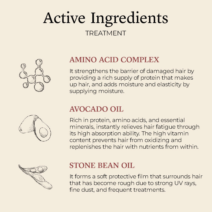 [BE STRONG] treatment | damaged hair | Moisturizing | nutrition