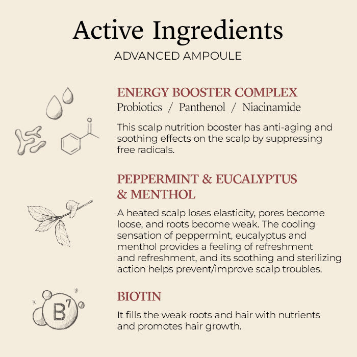 [BE STRONG] advanced ampoule  | Cooling | nutrition | Moisturizing